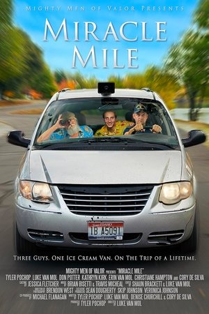 Miracle Mile (2025) WEBRIP Hindi (MULTI AUDIO) 720p – 480p – 1080p Movie Poster